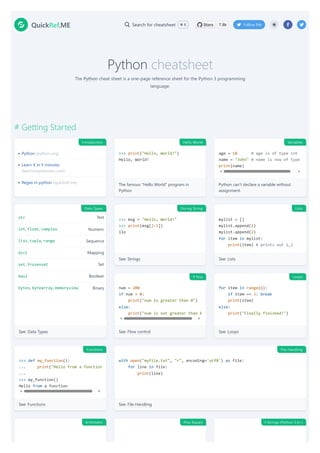 QuickRef.ME Search for cheatsheet ⌘ K Follow Me
Python cheatsheet
The Python cheat sheet is a one-page reference sheet for the Python 3 programming
language.
Stars
Stars 7.8k
7.8k
# Getting Started
Python (python.org)
Learn X in Y minutes
(learnxinyminutes.com)
Regex in python (quickref.me) The famous "Hello World" program in
Python
>>> print("Hello, World!")
Hello, World!
Python can't declare a variable without
assignment.
age = 18 # age is of type int
name = "John" # name is now of type
print(name)
str Text
int, float, complex Numeric
list, tuple, range Sequence
dict Mapping
set, frozenset Set
bool Boolean
bytes, bytearray, memoryview Binary
See: Data Types
See: Strings
>>> msg = "Hello, World!"
>>> print(msg[2:5])
llo
See: Lists
mylist = []
mylist.append(1)
mylist.append(2)
for item in mylist:
print(item) # prints out 1,2
See: Flow control
num = 200
if num > 0:
print("num is greater than 0")
else:
print("num is not greater than 0
See: Loops
for item in range(6):
if item == 3: break
print(item)
else:
print("Finally finished!")
See: Functions
>>> def my_function():
... print("Hello from a function
...
>>> my_function()
Hello from a function
See: File Handling
with open("myfile.txt", "r", encoding='utf8') as file:
for line in file:
print(line)
Introduction Hello World Variables
Data Types Slicing String Lists
If Else Loops
Functions File Handling
Arithmetic Plus-Equals f-Strings (Python 3.6+)
 