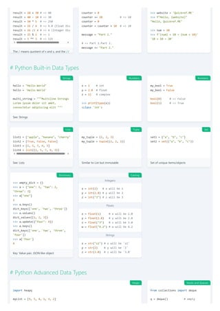 The / means quotient of x and y, and the //
result = 10 + 30 # => 40
result = 40 - 10 # => 30
result = 50 * 5 # => 250
result = 16 / 4 # => 4.0 (Float Div
result = 16 // 4 # => 4 (Integer Div
result = 25 % 2 # => 1
result = 5 ** 3 # => 125
counter = 0
counter += 10 # => 10
counter = 0
counter = counter + 10 # => 10
message = "Part 1."
# => Part 1.Part 2.
message += "Part 2."
>>> website = 'Quickref.ME'
>>> f"Hello, {website}"
"Hello, Quickref.ME"
>>> num = 10
>>> f'{num} + 10 = {num + 10}'
'10 + 10 = 20'
# Python Built-in Data Types
See: Strings
hello = "Hello World"
hello = 'Hello World'
multi_string = """Multiline Strings
Lorem ipsum dolor sit amet,
consectetur adipiscing elit """
x = 1 # int
y = 2.8 # float
z = 1j # complex
>>> print(type(x))
<class 'int'>
my_bool = True
my_bool = False
bool(0) # => False
bool(1) # => True
See: Lists
list1 = ["apple", "banana", "cherry"
list2 = [True, False, False]
list3 = [1, 5, 7, 9, 3]
list4 = list((1, 5, 7, 9, 3))
Similar to List but immutable
my_tuple = (1, 2, 3)
my_tuple = tuple((1, 2, 3))
Set of unique items/objects
set1 = {"a", "b", "c"}
set2 = set(("a", "b", "c"))
Key: Value pair, JSON like object
>>> empty_dict = {}
>>> a = {"one": 1, "two": 2,
"three": 3}
>>> a["one"]
1
>>> a.keys()
dict_keys(['one', 'two', 'three'])
>>> a.values()
dict_values([1, 2, 3])
>>> a.update({"four": 4})
>>> a.keys()
dict_keys(['one', 'two', 'three',
'four'])
>>> a['four']
4
Integers
Floats
Strings
-
x = int(1) # x will be 1
y = int(2.8) # y will be 2
z = int("3") # z will be 3
x = float(1) # x will be 1.0
y = float(2.8) # y will be 2.8
z = float("3") # z will be 3.0
w = float("4.2") # w will be 4.2
x = str("s1") # x will be 's1'
y = str(2) # y will be '2'
z = str(3.0) # z will be '3.0'
# Python Advanced Data Types
import heapq
myList = [9, 5, 4, 1, 3, 2]
from collections import deque
q = deque() # empty
Strings Numbers Booleans
Lists Tuple Set
Dictionary Casting
Heaps Stacks and Queues
 