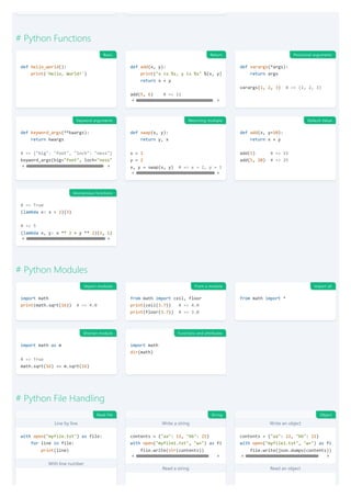 # Python Functions
def hello_world():
print('Hello, World!')
def add(x, y):
print("x is %s, y is %s" %(x, y)
return x + y
add(5, 6) # => 11
def varargs(*args):
return args
varargs(1, 2, 3) # => (1, 2, 3)
def keyword_args(**kwargs):
return kwargs
# => {"big": "foot", "loch": "ness"}
keyword_args(big="foot", loch="ness"
def swap(x, y):
return y, x
x = 1
y = 2
x, y = swap(x, y) # => x = 2, y = 1
def add(x, y=10):
return x + y
add(5) # => 15
add(5, 20) # => 25
# => True
(lambda x: x > 2)(3)
# => 5
(lambda x, y: x ** 2 + y ** 2)(2, 1)
# Python Modules
import math
print(math.sqrt(16)) # => 4.0
from math import ceil, floor
print(ceil(3.7)) # => 4.0
print(floor(3.7)) # => 3.0
from math import *
import math as m
# => True
math.sqrt(16) == m.sqrt(16)
import math
dir(math)
# Python File Handling
Line by line
With line number
-
with open("myfile.txt") as file:
for line in file:
print(line)
Write a string
Read a string
-
contents = {"aa": 12, "bb": 21}
with open("myfile1.txt", "w+") as fi
file.write(str(contents))
Write an object
Read an object
-
contents = {"aa": 12, "bb": 21}
with open("myfile2.txt", "w+") as fi
file.write(json.dumps(contents))
Basic Return Positional arguments
Keyword arguments Returning multiple Default Value
Anonymous functions
Import modules From a module Import all
Shorten module Functions and attributes
Read file String Object
 