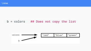Listas
b = colors ## Does not copy the list
 