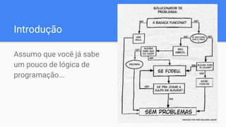 Introdução
Assumo que você já sabe
um pouco de lógica de
programação...
 