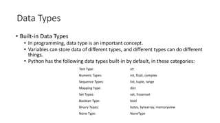 Data Types
• Built-in Data Types
• In programming, data type is an important concept.
• Variables can store data of different types, and different types can do different
things.
• Python has the following data types built-in by default, in these categories:
Text Type: str
Numeric Types: int, float, complex
Sequence Types: list, tuple, range
Mapping Type: dict
Set Types: set, frozenset
Boolean Type: bool
Binary Types: bytes, bytearray, memoryview
None Type: NoneType
 