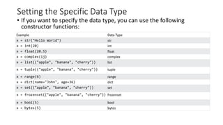 Setting the Specific Data Type
• If you want to specify the data type, you can use the following
constructor functions:
Example Data Type
x = str("Hello World") str
x = int(20) int
x = float(20.5) float
x = complex(1j) complex
x = list(("apple", "banana", "cherry")) list
x = tuple(("apple", "banana", "cherry")) tuple
x = range(6) range
x = dict(name="John", age=36) dict
x = set(("apple", "banana", "cherry")) set
x = frozenset(("apple", "banana", "cherry")) frozenset
x = bool(5) bool
x = bytes(5) bytes
 
