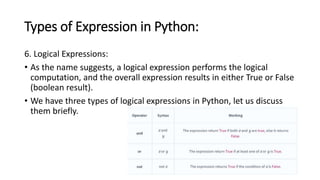 Types of Expression in Python:
6. Logical Expressions:
• As the name suggests, a logical expression performs the logical
computation, and the overall expression results in either True or False
(boolean result).
• We have three types of logical expressions in Python, let us discuss
them briefly.
 