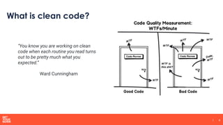 Python clean code for data producs | PDF