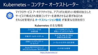 Kubernetes – コンテナー オーケストレーター
マイクロサービス アーキテクチャでは、アプリが比較的小規模の独立した
サービスで構成され複数コンテナーを連携させる必要があるため
それらを管理する オーケストレーション機能 が重要な役割を担う
https://kubernetes.io/
 