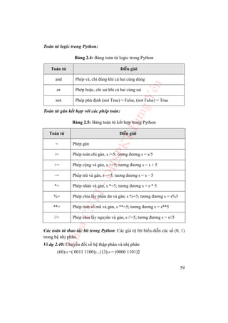 Python coban utehy | PDF