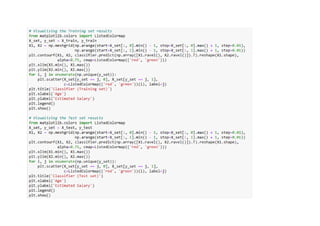 Python Code for Classification Supervised Machine Learning.pdf