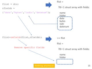 Python Code Training sample1 | PPTX