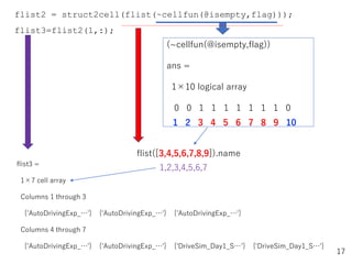 Python Code Training sample1 | PPTX