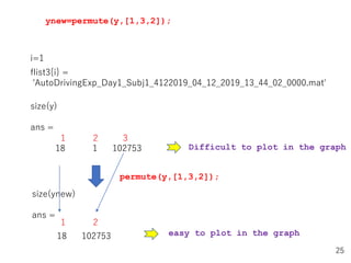 Python Code Training sample1 | PPTX