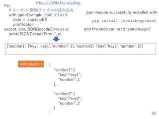 Python Code Training sample1 | PPTX