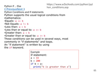Python Code Training sample1 | PPTX