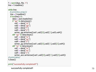 Python Code Training sample1 | PPTX