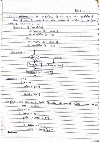 Python Complete Notes.pdf