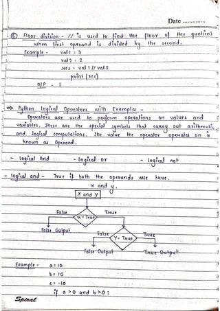 Python Complete Notes.pdf