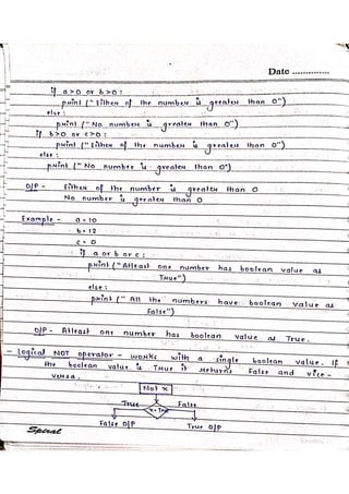 Python Complete Notes.pdf
