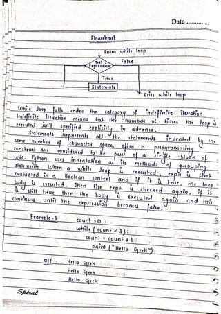 Python Complete Notes.pdf