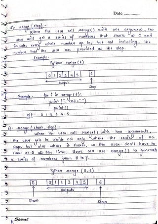 Python Complete Notes.pdf