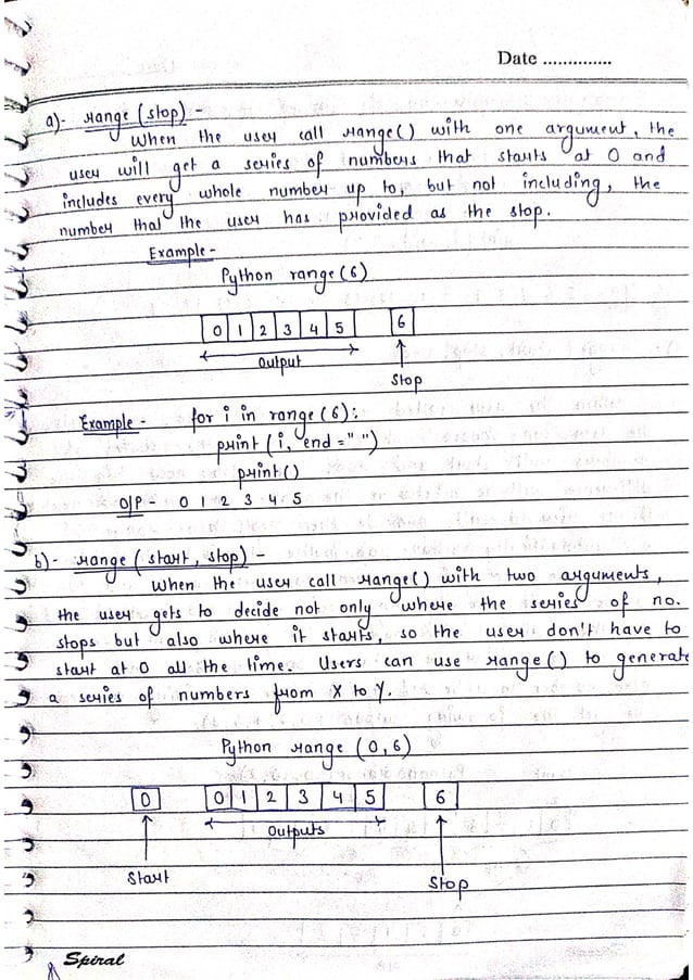 Python Complete Notes.pdf