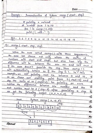 Python Complete Notes.pdf