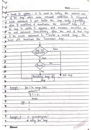 Python Complete Notes.pdf