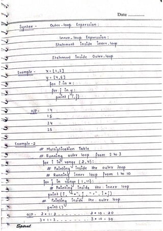 Python Complete Notes.pdf