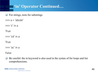 Intro to Python Programming Language | PPT