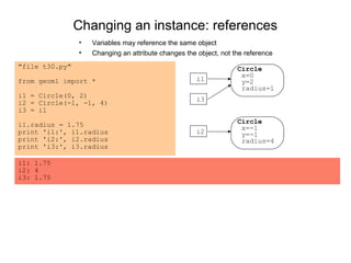 Changing an instance: references
                •   Variables may reference the same object
                •   Changing an attribute changes the object, not the reference
"file t30.py"                                                      Circle
                                                                    x=0
from geom1 import *                                   i1            y=2
                                                                    radius=1
i1 = Circle(0, 2)
                                                      i3
i2 = Circle(-1, -1, 4)
i3 = i1

i1.radius = 1.75                                                   Circle
                                                                    x=-1
print 'i1:', i1.radius                                i2            y=-1
print 'i2:', i2.radius                                              radius=4
print 'i3:', i3.radius

i1: 1.75
i2: 4
i3: 1.75
 