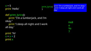 x = 5
print 'Hello'
def print_lyrics():
print "I'm a lumberjack, and I'm
okay."
print 'I sleep all night and I work
all day.'
print 'Yo'
x = x + 2
print x
Hell
o
Yo
7
print "I'm a lumberjack, and I'm okay."
print 'I sleep all night and I work all
day.'
print_lyrics(
):
 