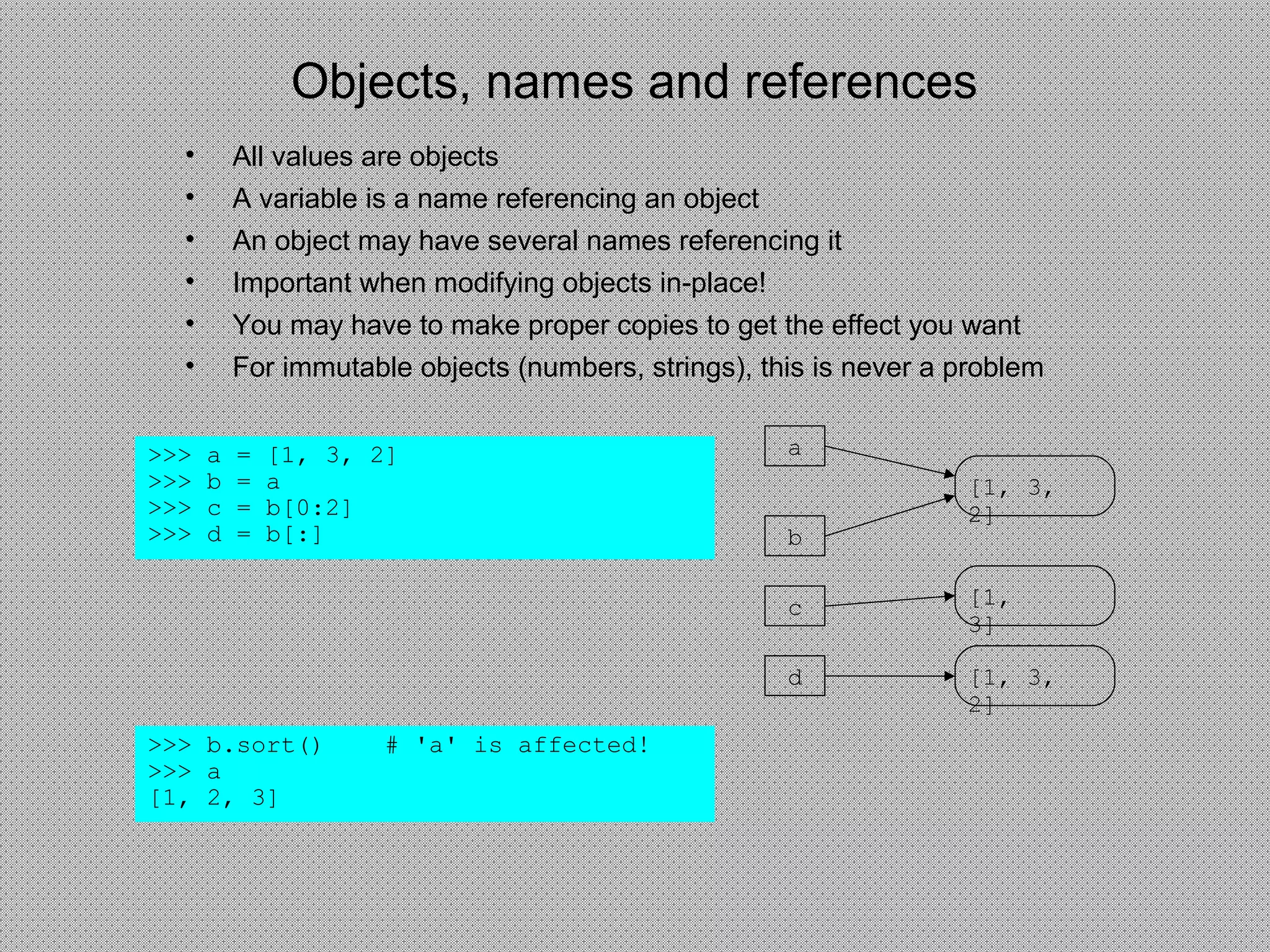 Objects, names and references
• All values are objects
• A variable is a name referencing an object
• An object may have several names referencing it
• Important when modifying objects in-place!
• You may have to make proper copies to get the effect you want
• For immutable objects (numbers, strings), this is never a problem
a>>> a = [1, 3, 2]
>>> b = a
>>> c = b[0:2]
>>> d = b[:]
[1, 3,
2]
b
c
d
[1,
3]
[1, 3,
2]
>>> b.sort() # 'a' is affected!
>>> a
[1, 2, 3]
 