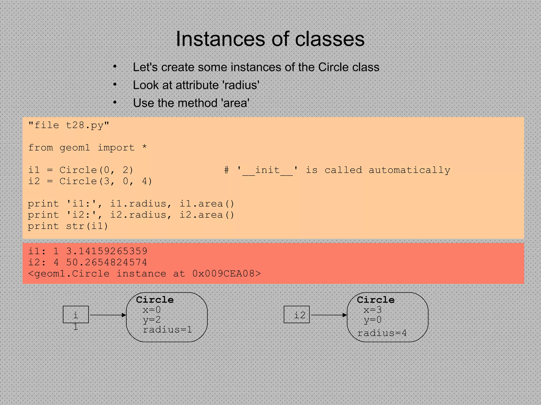 Instances of classes
• Let's create some instances of the Circle class
• Look at attribute 'radius'
• Use the method 'area'
"file t28.py"
from geom1 import *
i1 = Circle(0, 2) # '__init__' is called automatically
i2 = Circle(3, 0, 4)
print 'i1:', i1.radius, i1.area()
print 'i2:', i2.radius, i2.area()
print str(i1)
i1: 1 3.14159265359
i2: 4 50.2654824574
<geom1.Circle instance at 0x009CEA08>
i
1
Circle
x=0
y=2
radius=1
i2
Circle
x=3
y=0
radius=4
 