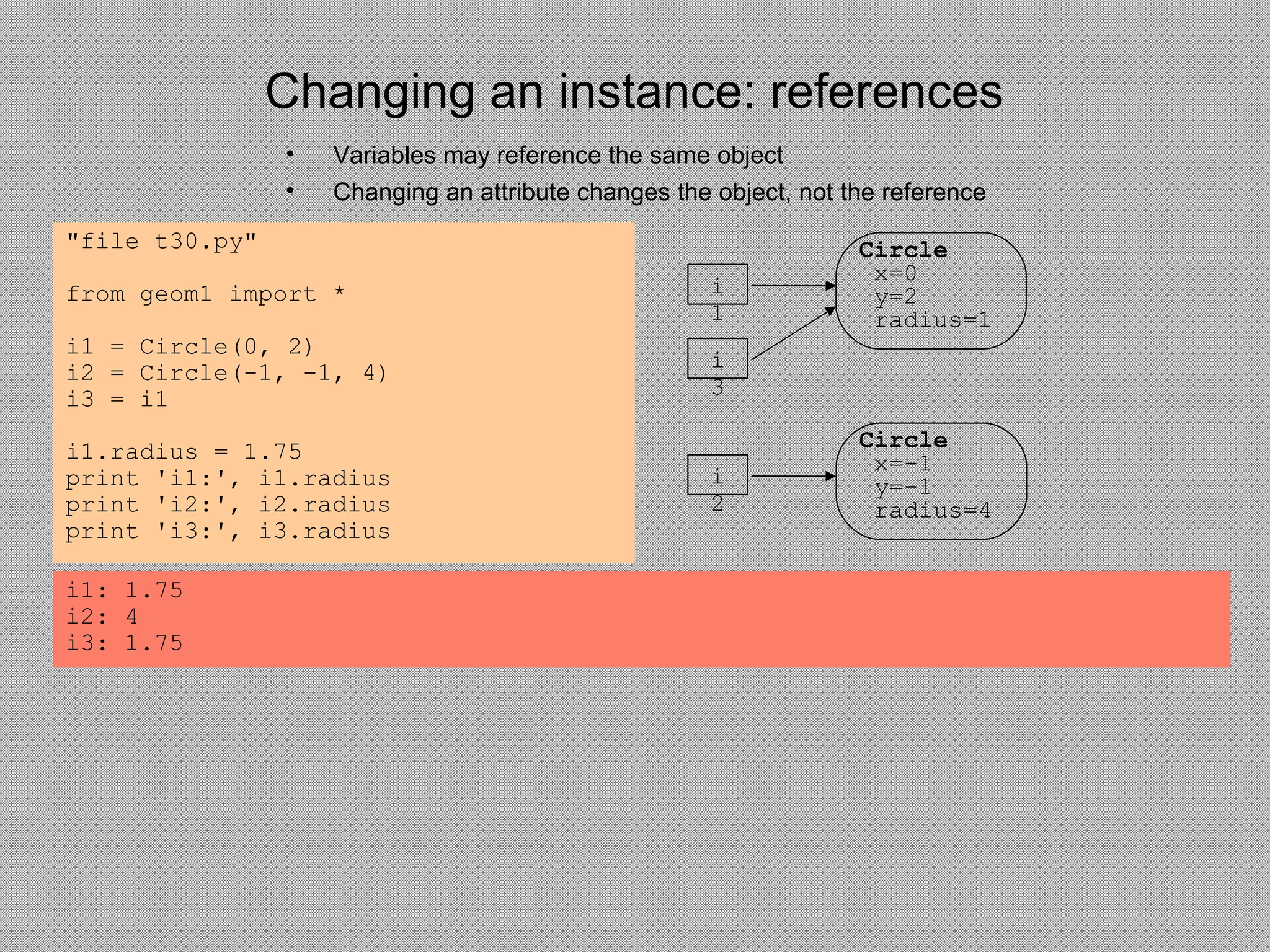 Changing an instance: references
• Variables may reference the same object
• Changing an attribute changes the object, not the reference
"file t30.py"
from geom1 import *
i1 = Circle(0, 2)
i2 = Circle(-1, -1, 4)
i3 = i1
i1.radius = 1.75
print 'i1:', i1.radius
print 'i2:', i2.radius
print 'i3:', i3.radius
i1: 1.75
i2: 4
i3: 1.75
i
1
Circle
x=0
y=2
radius=1
i
2
Circle
x=-1
y=-1
radius=4
i
3
 