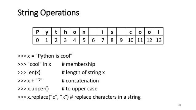 Python in 30 minutes!