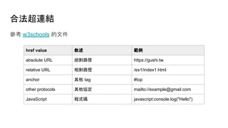 Python crawling tutorial | PDF