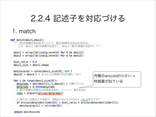 2.2.4 記述子を対応づける
1. match
内積のarccosが小さい =
特徴量が似ている
 