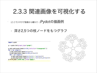 2.3.3 関連画像を可視化する
•
(ここでジオタグ画像から離れて…)Pydotの描画例
• 深さ2,5つの枝ノードをもつグラフ
 