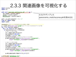 2.3.2でダンプした
panoramio_matchscores.pklを読み込む
2.3.3 関連画像を可視化する
 