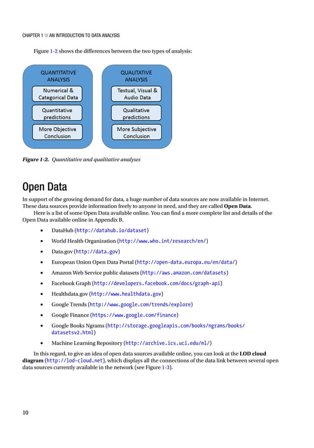 Python Data Analytics Data Analysis and Science Using Pandas ...