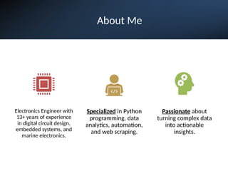 Python Data Analytics & Web Scraping Portfolio | Engineering Data ...