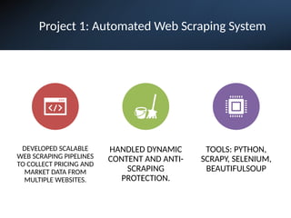 Python Data Analytics & Web Scraping Portfolio | Engineering Data ...