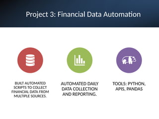 Python Data Analytics & Web Scraping Portfolio | Engineering Data ...