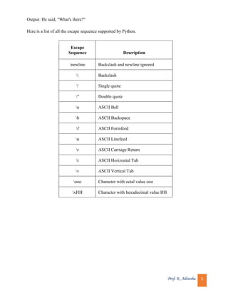 Prof. K. Adisesha 5
Output: He said, "What's there?"
Here is a list of all the escape sequence supported by Python.
Escape
Sequence Description
newline Backslash and newline ignored
 Backslash
' Single quote
" Double quote
a ASCII Bell
b ASCII Backspace
f ASCII Formfeed
n ASCII Linefeed
r ASCII Carriage Return
t ASCII Horizontal Tab
v ASCII Vertical Tab
ooo Character with octal value ooo
xHH Character with hexadecimal value HH
 
