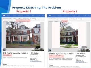 5959
Property 1 Property 2
Property Matching: The Problem
 