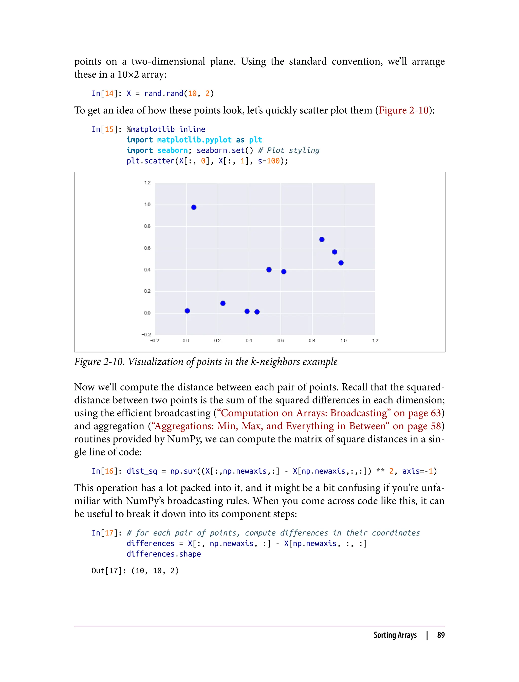 points on a two-dimensional plane. Using the standard convention, we’ll arrange
these in a 10×2 array:
In[14]: X = rand.rand(10, 2)
To get an idea of how these points look, let’s quickly scatter plot them (Figure 2-10):
In[15]: %matplotlib inline
import matplotlib.pyplot as plt
import seaborn; seaborn.set() # Plot styling
plt.scatter(X[:, 0], X[:, 1], s=100);
Figure 2-10. Visualization of points in the k-neighbors example
Now we’ll compute the distance between each pair of points. Recall that the squared-
distance between two points is the sum of the squared differences in each dimension;
using the efficient broadcasting (“Computation on Arrays: Broadcasting” on page 63)
and aggregation (“Aggregations: Min, Max, and Everything in Between” on page 58)
routines provided by NumPy, we can compute the matrix of square distances in a sin‐
gle line of code:
In[16]: dist_sq = np.sum((X[:,np.newaxis,:] - X[np.newaxis,:,:]) ** 2, axis=-1)
This operation has a lot packed into it, and it might be a bit confusing if you’re unfa‐
miliar with NumPy’s broadcasting rules. When you come across code like this, it can
be useful to break it down into its component steps:
In[17]: # for each pair of points, compute differences in their coordinates
differences = X[:, np.newaxis, :] - X[np.newaxis, :, :]
differences.shape
Out[17]: (10, 10, 2)
Sorting Arrays | 89
 