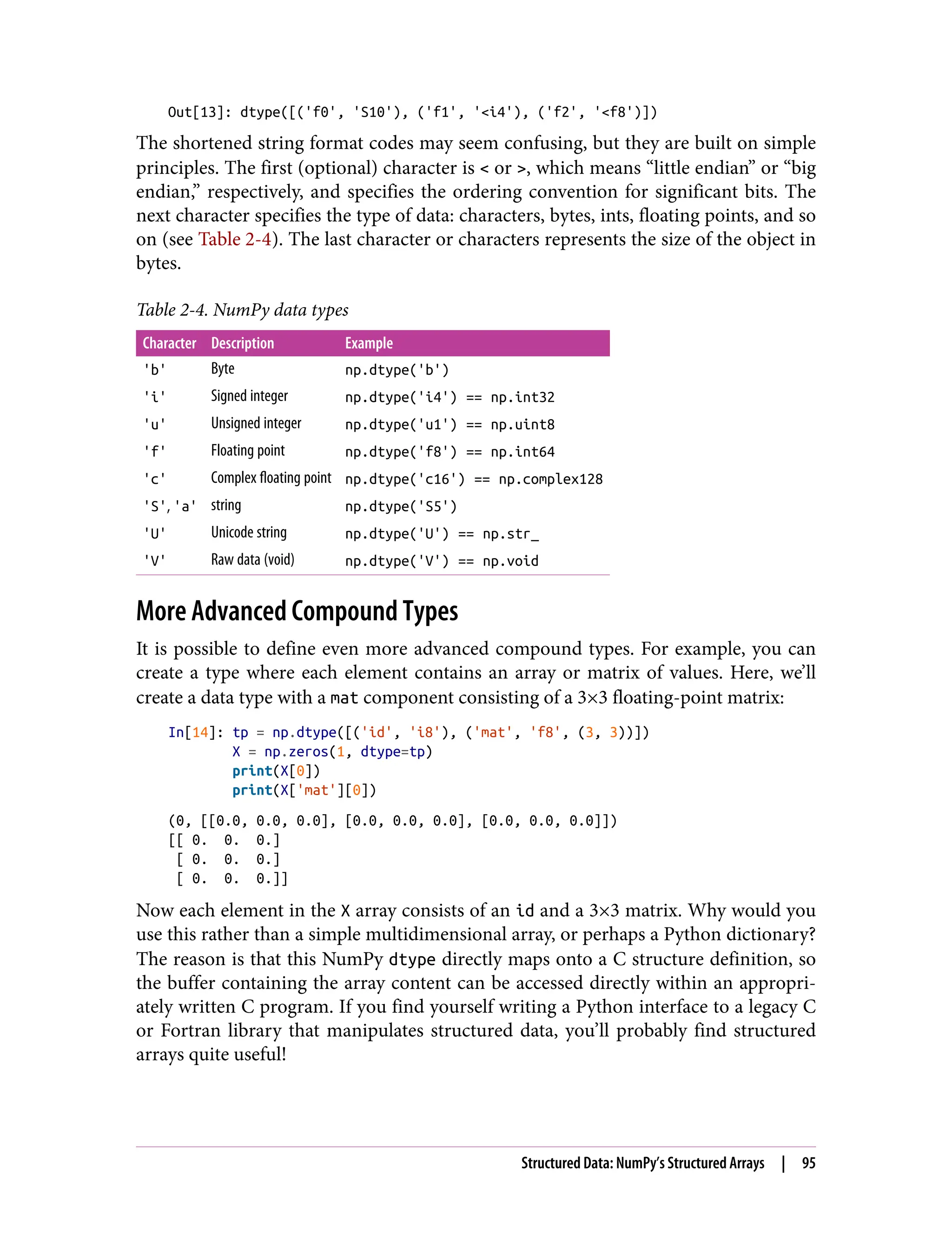 Out[13]: dtype([('f0', 'S10'), ('f1', '<i4'), ('f2', '<f8')])
The shortened string format codes may seem confusing, but they are built on simple
principles. The first (optional) character is < or >, which means “little endian” or “big
endian,” respectively, and specifies the ordering convention for significant bits. The
next character specifies the type of data: characters, bytes, ints, floating points, and so
on (see Table 2-4). The last character or characters represents the size of the object in
bytes.
Table 2-4. NumPy data types
Character Description Example
'b' Byte np.dtype('b')
'i' Signed integer np.dtype('i4') == np.int32
'u' Unsigned integer np.dtype('u1') == np.uint8
'f' Floating point np.dtype('f8') == np.int64
'c' Complex floating point np.dtype('c16') == np.complex128
'S', 'a' string np.dtype('S5')
'U' Unicode string np.dtype('U') == np.str_
'V' Raw data (void) np.dtype('V') == np.void
More Advanced Compound Types
It is possible to define even more advanced compound types. For example, you can
create a type where each element contains an array or matrix of values. Here, we’ll
create a data type with a mat component consisting of a 3×3 floating-point matrix:
In[14]: tp = np.dtype([('id', 'i8'), ('mat', 'f8', (3, 3))])
X = np.zeros(1, dtype=tp)
print(X[0])
print(X['mat'][0])
(0, [[0.0, 0.0, 0.0], [0.0, 0.0, 0.0], [0.0, 0.0, 0.0]])
[[ 0. 0. 0.]
[ 0. 0. 0.]
[ 0. 0. 0.]]
Now each element in the X array consists of an id and a 3×3 matrix. Why would you
use this rather than a simple multidimensional array, or perhaps a Python dictionary?
The reason is that this NumPy dtype directly maps onto a C structure definition, so
the buffer containing the array content can be accessed directly within an appropri‐
ately written C program. If you find yourself writing a Python interface to a legacy C
or Fortran library that manipulates structured data, you’ll probably find structured
arrays quite useful!
Structured Data: NumPy’s Structured Arrays | 95
 