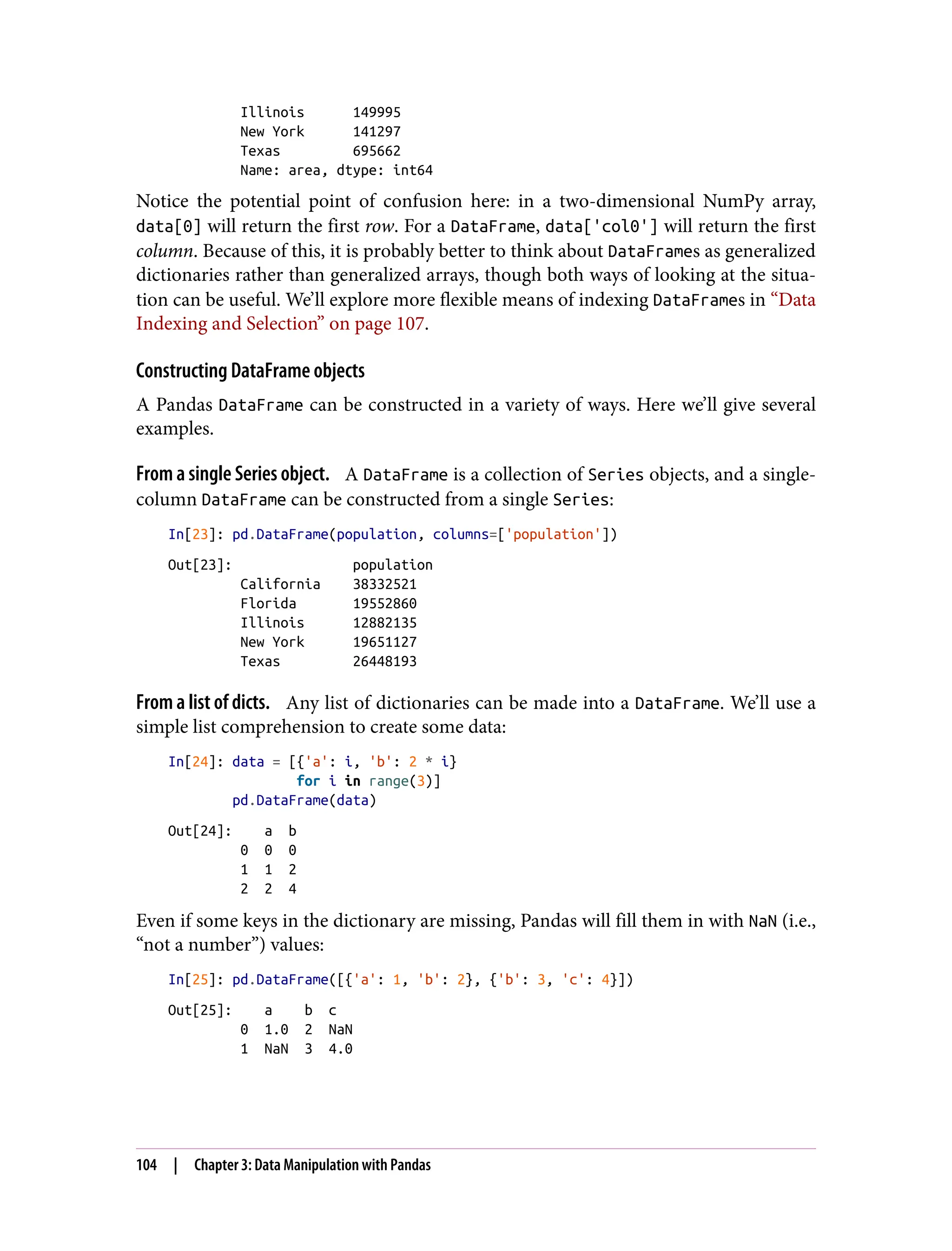 Illinois 149995
New York 141297
Texas 695662
Name: area, dtype: int64
Notice the potential point of confusion here: in a two-dimensional NumPy array,
data[0] will return the first row. For a DataFrame, data['col0'] will return the first
column. Because of this, it is probably better to think about DataFrames as generalized
dictionaries rather than generalized arrays, though both ways of looking at the situa‐
tion can be useful. We’ll explore more flexible means of indexing DataFrames in “Data
Indexing and Selection” on page 107.
Constructing DataFrame objects
A Pandas DataFrame can be constructed in a variety of ways. Here we’ll give several
examples.
From a single Series object. A DataFrame is a collection of Series objects, and a single-
column DataFrame can be constructed from a single Series:
In[23]: pd.DataFrame(population, columns=['population'])
Out[23]: population
California 38332521
Florida 19552860
Illinois 12882135
New York 19651127
Texas 26448193
From a list of dicts. Any list of dictionaries can be made into a DataFrame. We’ll use a
simple list comprehension to create some data:
In[24]: data = [{'a': i, 'b': 2 * i}
for i in range(3)]
pd.DataFrame(data)
Out[24]: a b
0 0 0
1 1 2
2 2 4
Even if some keys in the dictionary are missing, Pandas will fill them in with NaN (i.e.,
“not a number”) values:
In[25]: pd.DataFrame([{'a': 1, 'b': 2}, {'b': 3, 'c': 4}])
Out[25]: a b c
0 1.0 2 NaN
1 NaN 3 4.0
104 | Chapter 3: Data Manipulation with Pandas
 