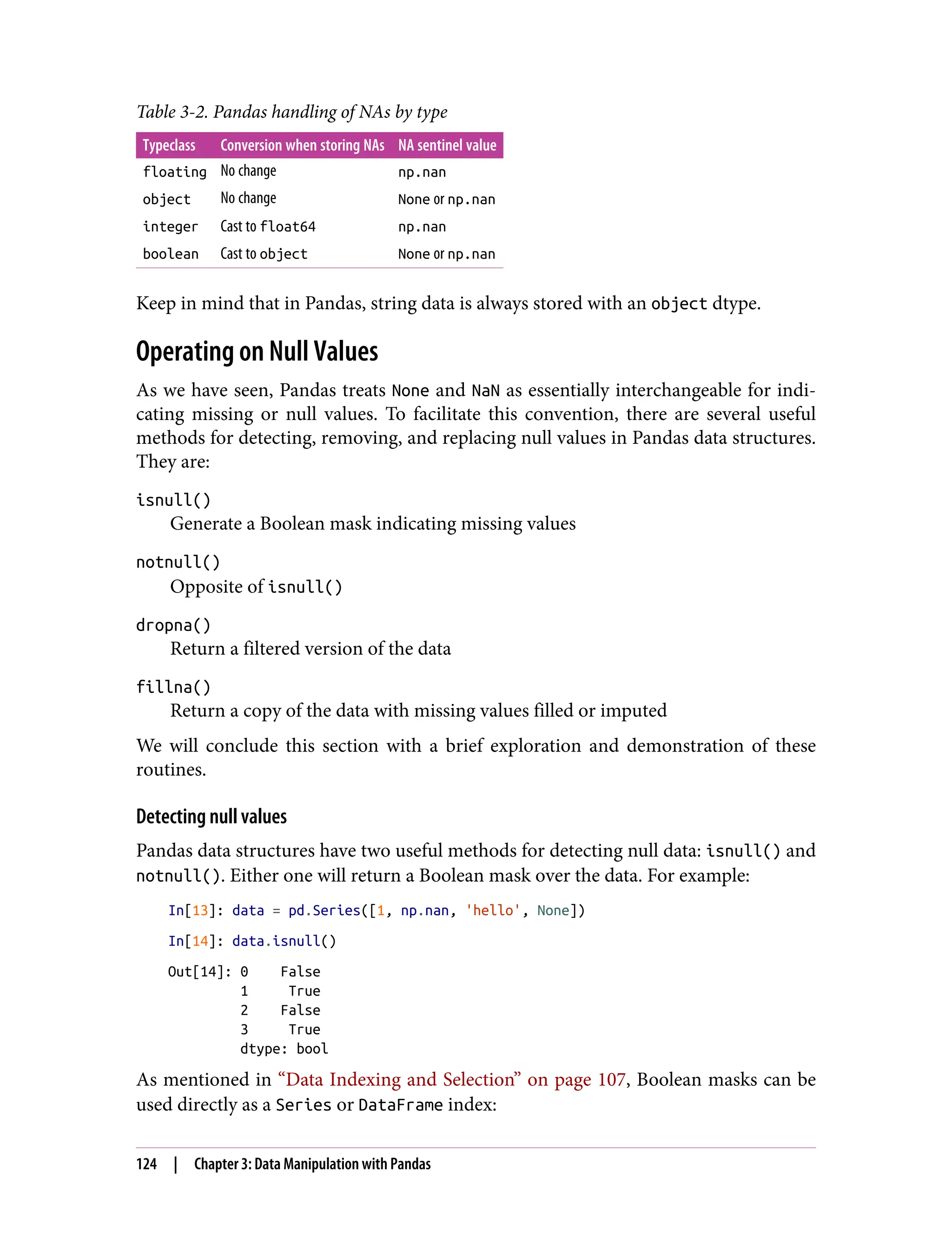 Table 3-2. Pandas handling of NAs by type
Typeclass Conversion when storing NAs NA sentinel value
floating No change np.nan
object No change None or np.nan
integer Cast to float64 np.nan
boolean Cast to object None or np.nan
Keep in mind that in Pandas, string data is always stored with an object dtype.
Operating on Null Values
As we have seen, Pandas treats None and NaN as essentially interchangeable for indi‐
cating missing or null values. To facilitate this convention, there are several useful
methods for detecting, removing, and replacing null values in Pandas data structures.
They are:
isnull()
Generate a Boolean mask indicating missing values
notnull()
Opposite of isnull()
dropna()
Return a filtered version of the data
fillna()
Return a copy of the data with missing values filled or imputed
We will conclude this section with a brief exploration and demonstration of these
routines.
Detecting null values
Pandas data structures have two useful methods for detecting null data: isnull() and
notnull(). Either one will return a Boolean mask over the data. For example:
In[13]: data = pd.Series([1, np.nan, 'hello', None])
In[14]: data.isnull()
Out[14]: 0 False
1 True
2 False
3 True
dtype: bool
As mentioned in “Data Indexing and Selection” on page 107, Boolean masks can be
used directly as a Series or DataFrame index:
124 | Chapter 3: Data Manipulation with Pandas
 