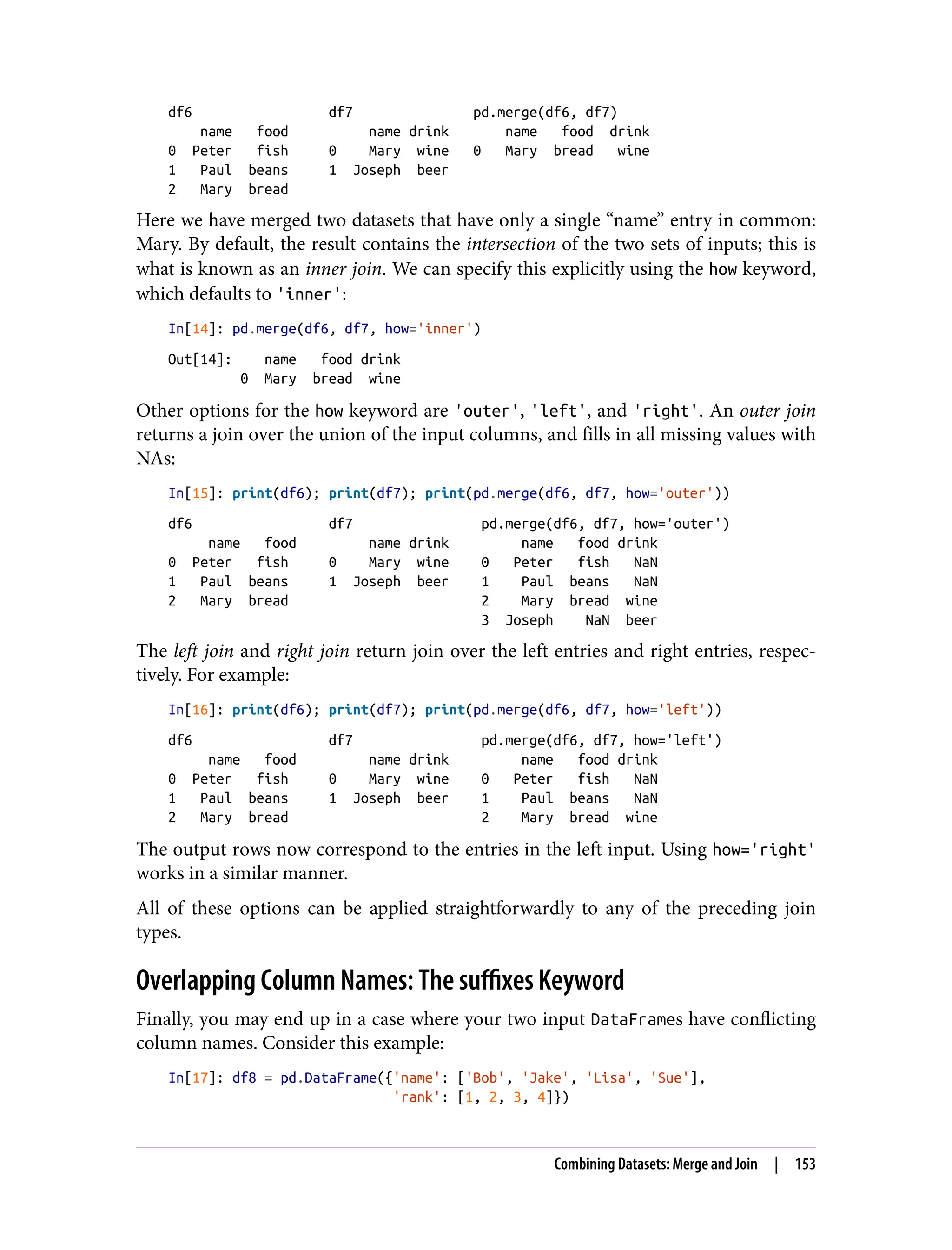 df6 df7 pd.merge(df6, df7)
name food name drink name food drink
0 Peter fish 0 Mary wine 0 Mary bread wine
1 Paul beans 1 Joseph beer
2 Mary bread
Here we have merged two datasets that have only a single “name” entry in common:
Mary. By default, the result contains the intersection of the two sets of inputs; this is
what is known as an inner join. We can specify this explicitly using the how keyword,
which defaults to 'inner':
In[14]: pd.merge(df6, df7, how='inner')
Out[14]: name food drink
0 Mary bread wine
Other options for the how keyword are 'outer', 'left', and 'right'. An outer join
returns a join over the union of the input columns, and fills in all missing values with
NAs:
In[15]: print(df6); print(df7); print(pd.merge(df6, df7, how='outer'))
df6 df7 pd.merge(df6, df7, how='outer')
name food name drink name food drink
0 Peter fish 0 Mary wine 0 Peter fish NaN
1 Paul beans 1 Joseph beer 1 Paul beans NaN
2 Mary bread 2 Mary bread wine
3 Joseph NaN beer
The left join and right join return join over the left entries and right entries, respec‐
tively. For example:
In[16]: print(df6); print(df7); print(pd.merge(df6, df7, how='left'))
df6 df7 pd.merge(df6, df7, how='left')
name food name drink name food drink
0 Peter fish 0 Mary wine 0 Peter fish NaN
1 Paul beans 1 Joseph beer 1 Paul beans NaN
2 Mary bread 2 Mary bread wine
The output rows now correspond to the entries in the left input. Using how='right'
works in a similar manner.
All of these options can be applied straightforwardly to any of the preceding join
types.
Overlapping Column Names: The suffixes Keyword
Finally, you may end up in a case where your two input DataFrames have conflicting
column names. Consider this example:
In[17]: df8 = pd.DataFrame({'name': ['Bob', 'Jake', 'Lisa', 'Sue'],
'rank': [1, 2, 3, 4]})
Combining Datasets: Merge and Join | 153
 