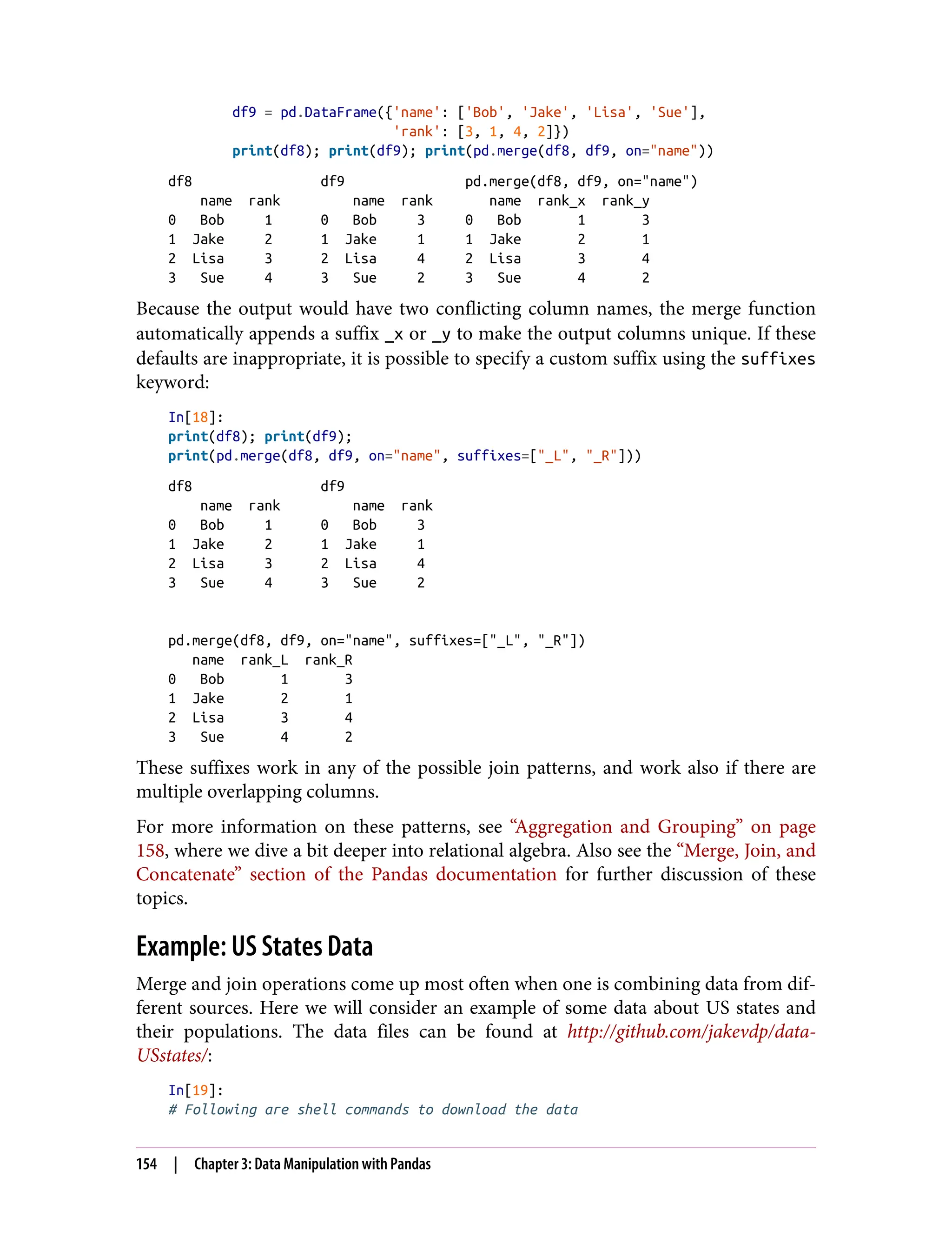 df9 = pd.DataFrame({'name': ['Bob', 'Jake', 'Lisa', 'Sue'],
'rank': [3, 1, 4, 2]})
print(df8); print(df9); print(pd.merge(df8, df9, on="name"))
df8 df9 pd.merge(df8, df9, on="name")
name rank name rank name rank_x rank_y
0 Bob 1 0 Bob 3 0 Bob 1 3
1 Jake 2 1 Jake 1 1 Jake 2 1
2 Lisa 3 2 Lisa 4 2 Lisa 3 4
3 Sue 4 3 Sue 2 3 Sue 4 2
Because the output would have two conflicting column names, the merge function
automatically appends a suffix _x or _y to make the output columns unique. If these
defaults are inappropriate, it is possible to specify a custom suffix using the suffixes
keyword:
In[18]:
print(df8); print(df9);
print(pd.merge(df8, df9, on="name", suffixes=["_L", "_R"]))
df8 df9
name rank name rank
0 Bob 1 0 Bob 3
1 Jake 2 1 Jake 1
2 Lisa 3 2 Lisa 4
3 Sue 4 3 Sue 2
pd.merge(df8, df9, on="name", suffixes=["_L", "_R"])
name rank_L rank_R
0 Bob 1 3
1 Jake 2 1
2 Lisa 3 4
3 Sue 4 2
These suffixes work in any of the possible join patterns, and work also if there are
multiple overlapping columns.
For more information on these patterns, see “Aggregation and Grouping” on page
158, where we dive a bit deeper into relational algebra. Also see the “Merge, Join, and
Concatenate” section of the Pandas documentation for further discussion of these
topics.
Example: US States Data
Merge and join operations come up most often when one is combining data from dif‐
ferent sources. Here we will consider an example of some data about US states and
their populations. The data files can be found at http://github.com/jakevdp/data-
USstates/:
In[19]:
# Following are shell commands to download the data
154 | Chapter 3: Data Manipulation with Pandas
 